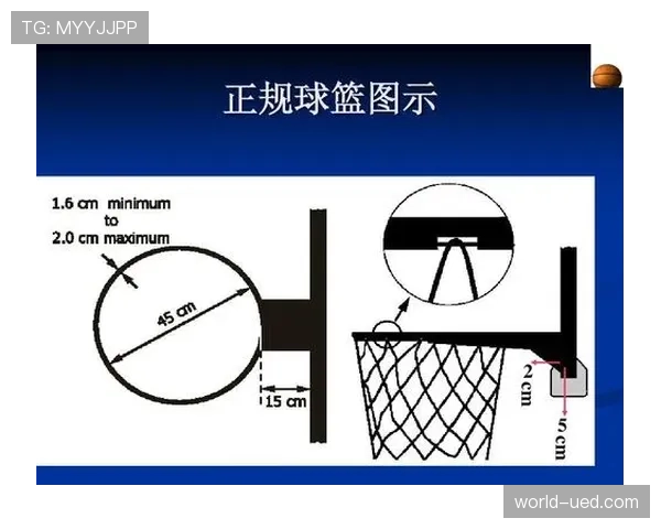 深入探讨篮球掩护犯规判定规则与裁判执法标准细节