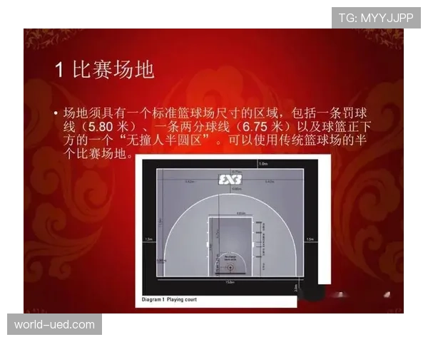 篮球规则中双方同时犯规处理机制全解析