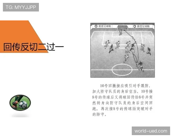 足球回传规则详细解析及裁判判罚标准解读