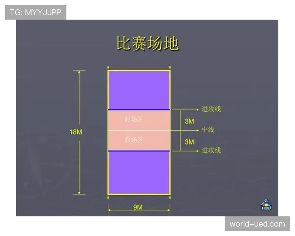 青少年规则:换人次数、比赛时长与场地标准解读 青少年规则:换人次数、比赛时长与场地标准解读